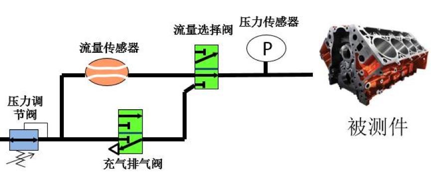 图片 6