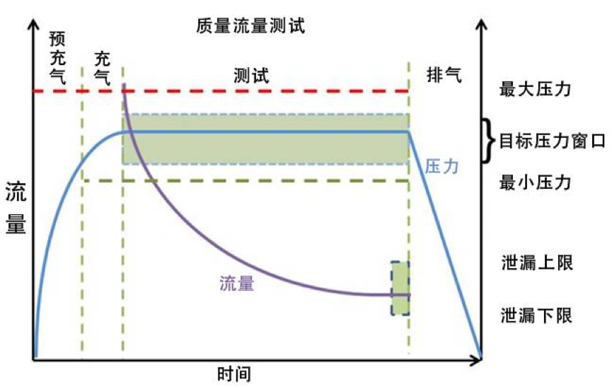 图片 7